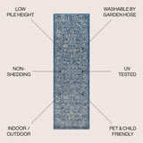 Tela Bohemian Textured Weave Floral Indoor/outdoor Runner Rug