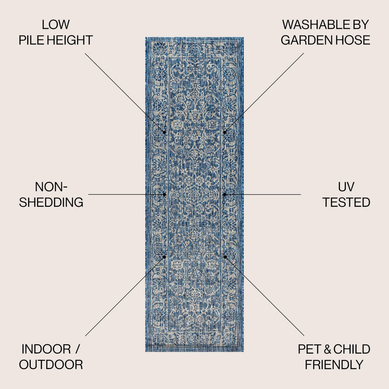 Tela Bohemian Textured Weave Floral Indoor/outdoor Runner Rug