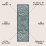 Tela Bohemian Textured Weave Floral Indoor/outdoor Runner Rug