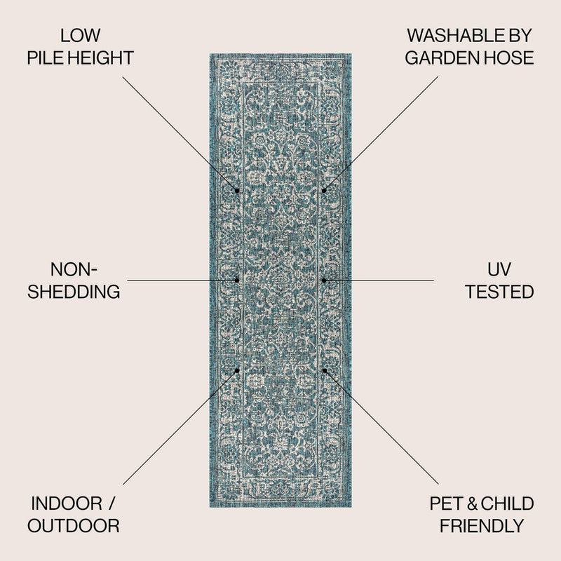 Tela Bohemian Textured Weave Floral Indoor/outdoor Runner Rug