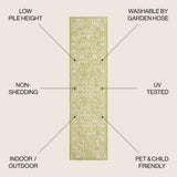 Tela Bohemian Textured Weave Floral Indoor/outdoor Runner Rug