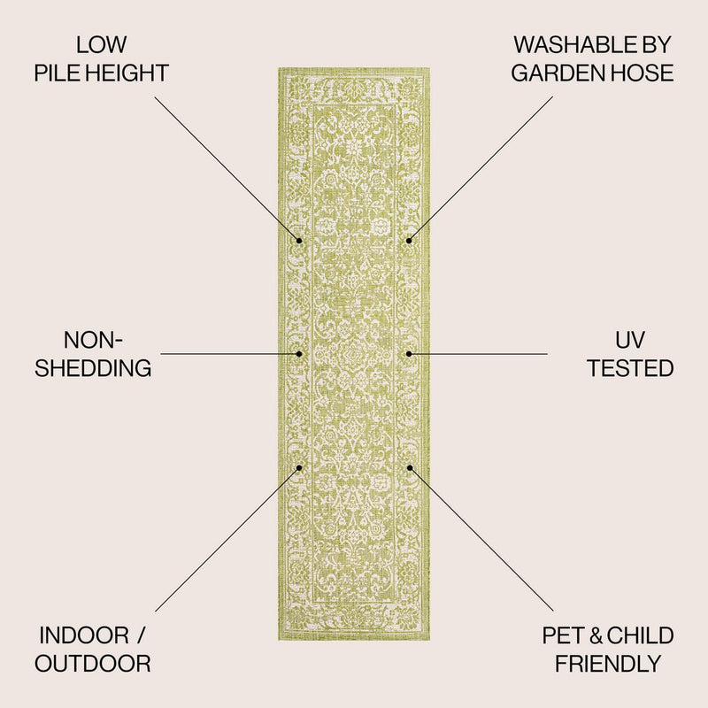 Tela Bohemian Textured Weave Floral Indoor/outdoor Runner Rug