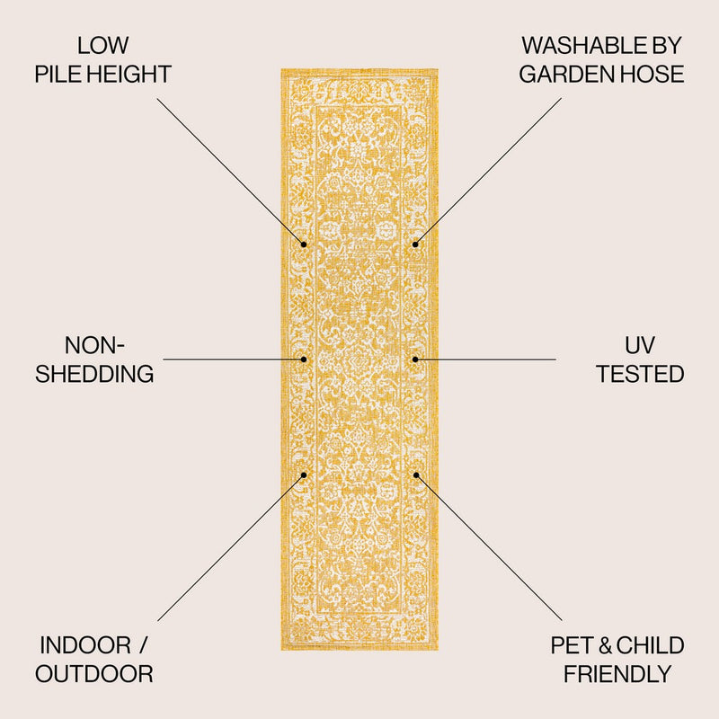Tela Bohemian Textured Weave Floral Indoor/outdoor Runner Rug
