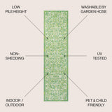 Tela Bohemian Textured Weave Floral Indoor/outdoor Runner Rug
