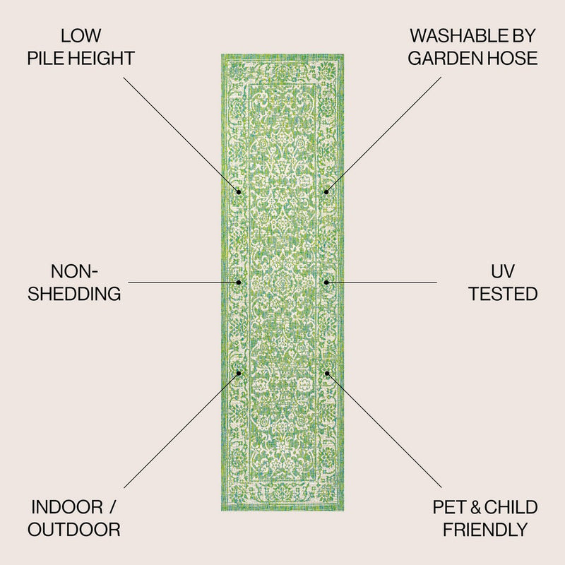 Tela Bohemian Textured Weave Floral Indoor/outdoor Runner Rug