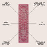 Tela Bohemian Textured Weave Floral Indoor/outdoor Runner Rug