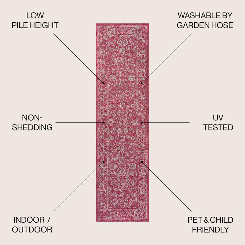 Tela Bohemian Textured Weave Floral Indoor/outdoor Runner Rug