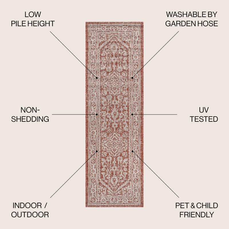 Sinjuri Medallion Textured Weave Indoor/outdoor Runner Rug