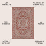 Sinjuri Medallion Textured Weave Indoor/outdoor Area Rug