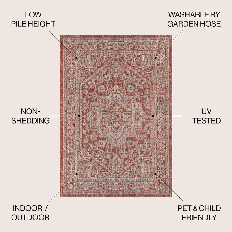 Sinjuri Medallion Textured Weave Indoor/outdoor Area Rug