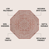 Sinjuri Medallion Textured Weave Indoor/outdoor Octagon Rug