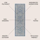 Sinjuri Medallion Textured Weave Indoor/outdoor Runner Rug