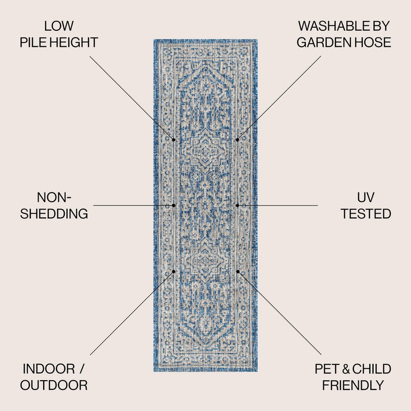 Sinjuri Medallion Textured Weave Indoor/outdoor Runner Rug