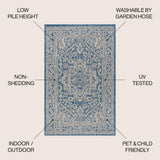 Sinjuri Medallion Textured Weave Indoor/outdoor Area Rug
