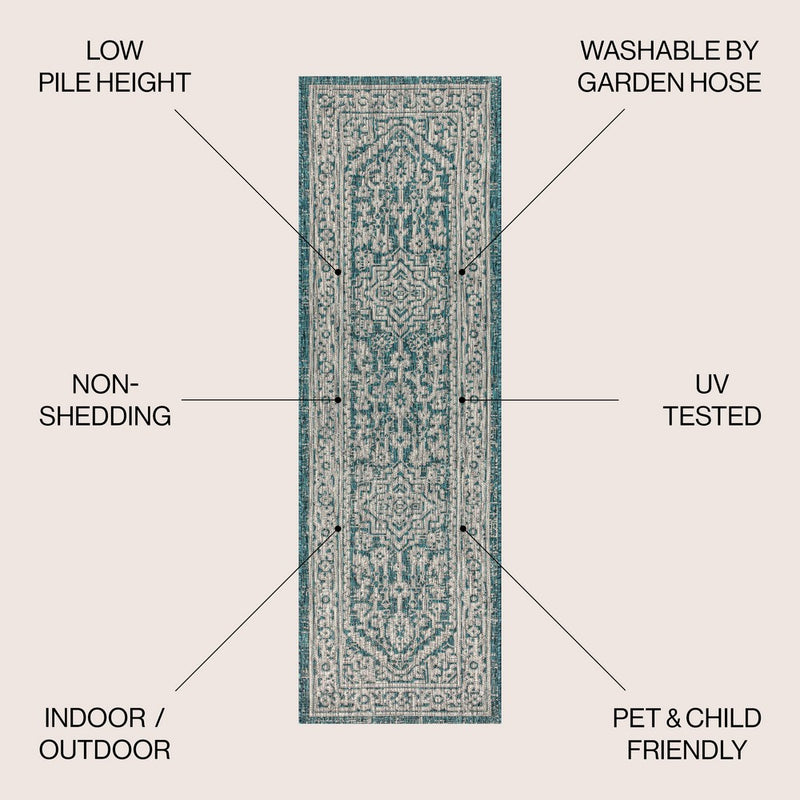 Sinjuri Medallion Textured Weave Indoor/outdoor Runner Rug