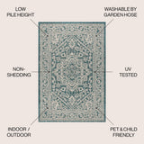 Sinjuri Medallion Textured Weave Indoor/outdoor Area Rug