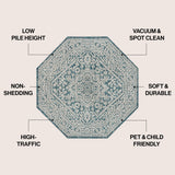 Sinjuri Medallion Textured Weave Indoor/outdoor Octagon Rug