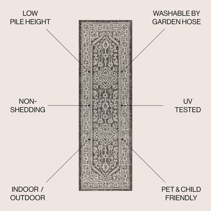 Sinjuri Medallion Textured Weave Indoor/outdoor Runner Rug