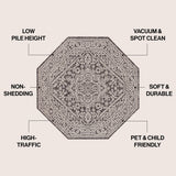 Sinjuri Medallion Textured Weave Indoor/outdoor Octagon Rug