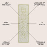 Sinjuri Medallion Textured Weave Indoor/outdoor Runner Rug