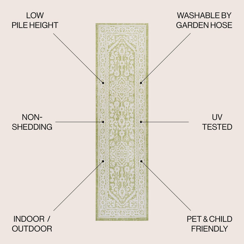 Sinjuri Medallion Textured Weave Indoor/outdoor Runner Rug
