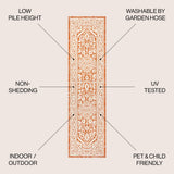 Sinjuri Medallion Textured Weave Indoor/outdoor Runner Rug