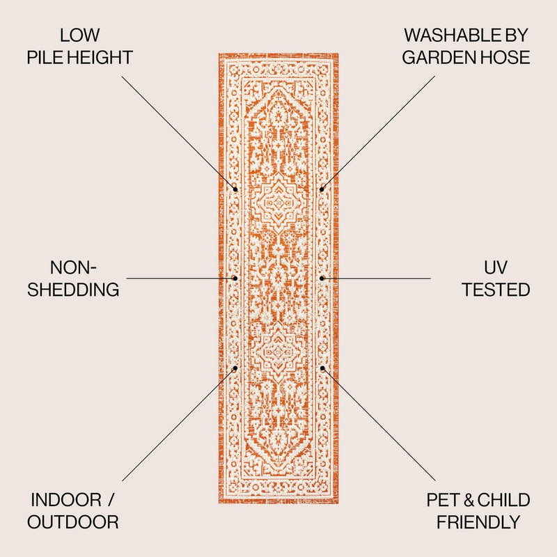 Sinjuri Medallion Textured Weave Indoor/outdoor Runner Rug
