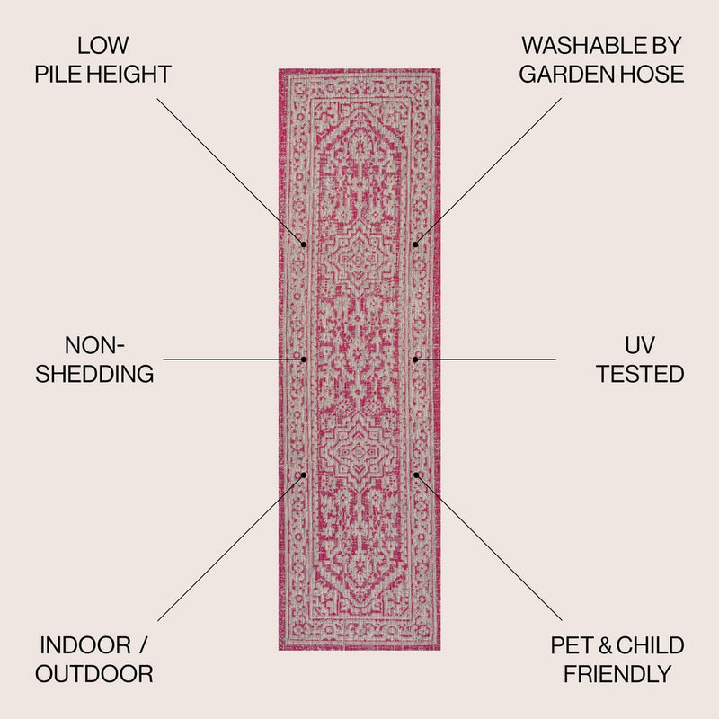 Sinjuri Medallion Textured Weave Indoor/outdoor Runner Rug