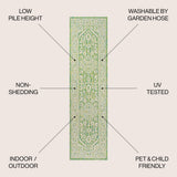 Sinjuri Medallion Textured Weave Indoor/outdoor Runner Rug