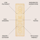 Sinjuri Medallion Textured Weave Indoor/outdoor Runner Rug