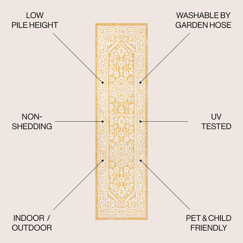 Sinjuri Medallion Textured Weave Indoor/outdoor Runner Rug