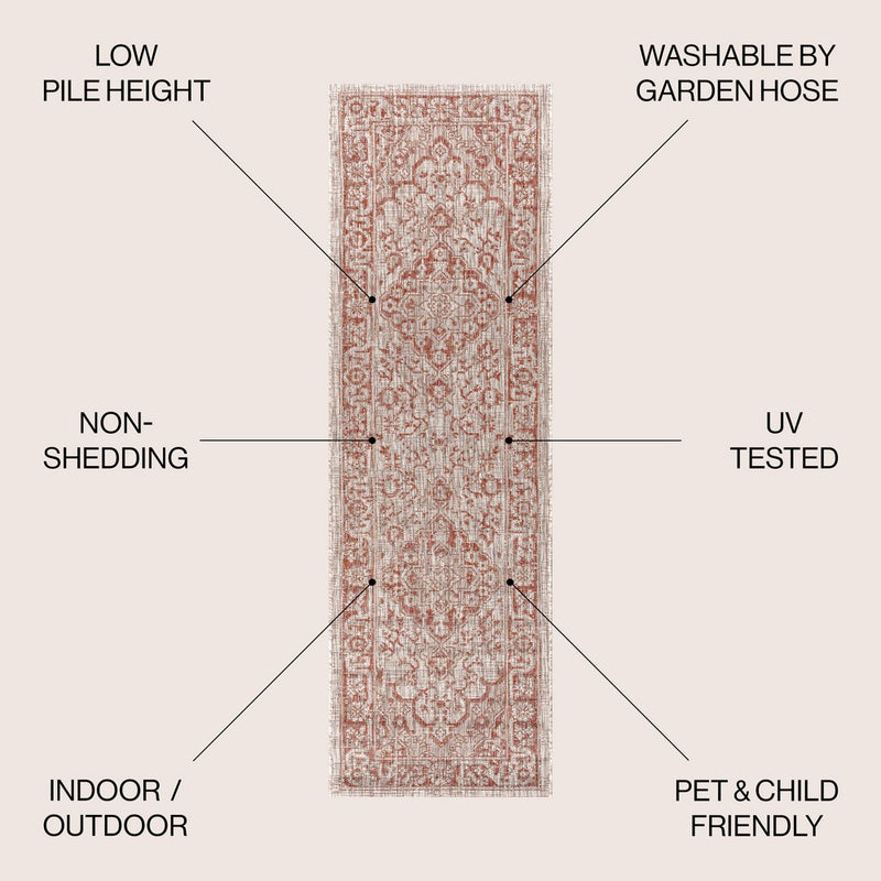 Rozetta Boho Medallion Textured Weave Indoor/outdoor Area Rug
