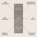 Rozetta Boho Medallion Textured Weave Indoor/outdoor Area Rug