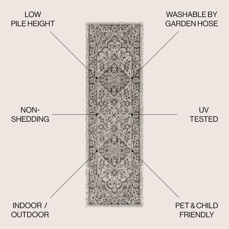 Rozetta Boho Medallion Textured Weave Indoor/outdoor Area Rug