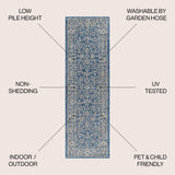 Palazzo Vine And Border Textured Weave Indoor/outdoor Area Rug