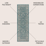 Palazzo Vine And Border Textured Weave Indoor/outdoor Area Rug