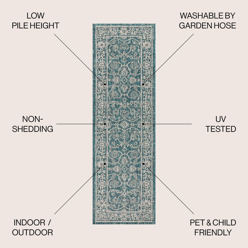 Palazzo Vine And Border Textured Weave Indoor/outdoor Area Rug