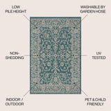 Palazzo Vine And Border Textured Weave Indoor/outdoor Area Rug