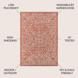 Malta Bohemian Medallion Textured Weave Indoor/outdoor Area Rug