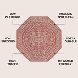 Malta Bohemian Medallion Textured Weave Indoor/outdoor Octagon Rug