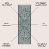 Malta Bohemian Medallion Textured Weave Indoor/outdoor Runner Rug