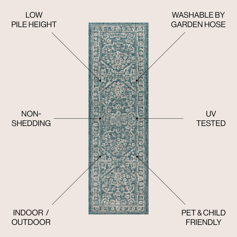 Malta Bohemian Medallion Textured Weave Indoor/outdoor Runner Rug
