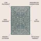 Malta Bohemian Medallion Textured Weave Indoor/outdoor Area Rug