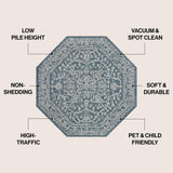 Malta Bohemian Medallion Textured Weave Indoor/outdoor Octagon Rug