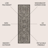 Malta Bohemian Medallion Textured Weave Indoor/outdoor Runner Rug