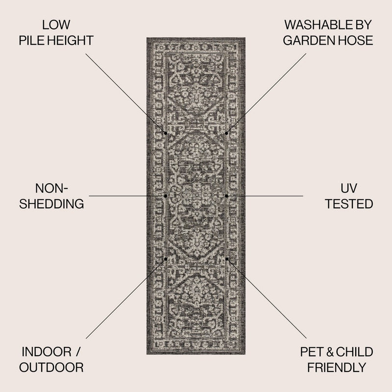 Malta Bohemian Medallion Textured Weave Indoor/outdoor Runner Rug