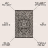 Malta Bohemian Medallion Textured Weave Indoor/outdoor Area Rug