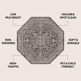 Malta Bohemian Medallion Textured Weave Indoor/outdoor Octagon Rug