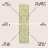 Malta Bohemian Medallion Textured Weave Indoor/outdoor Runner Rug