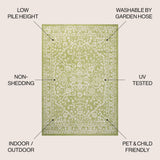 Malta Bohemian Medallion Textured Weave Indoor/outdoor Area Rug